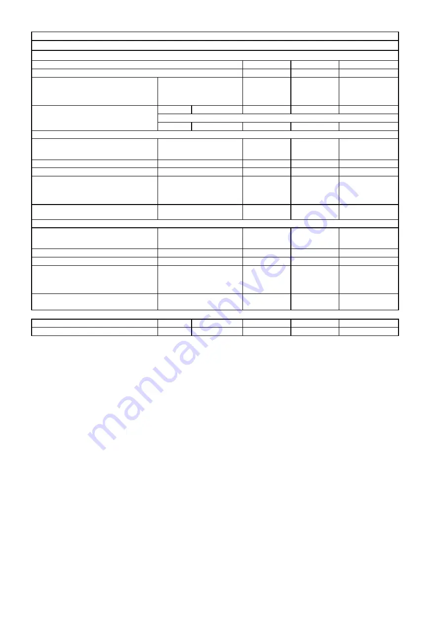 MBM MINIMA Series Installation, Use And Maintenance Instructions Download Page 62