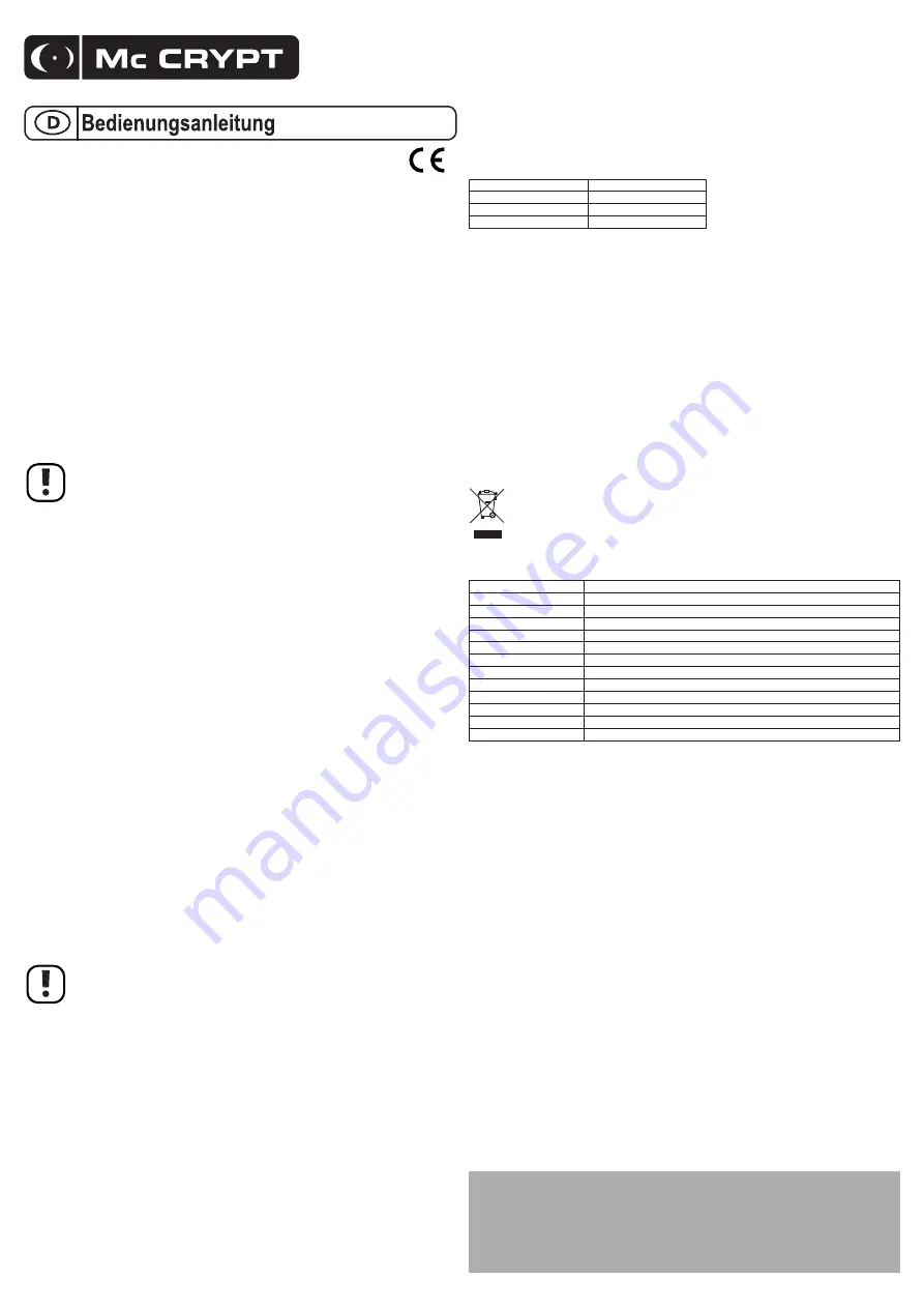 MC Crypt 59 14 68 Operating Instructions Download Page 1