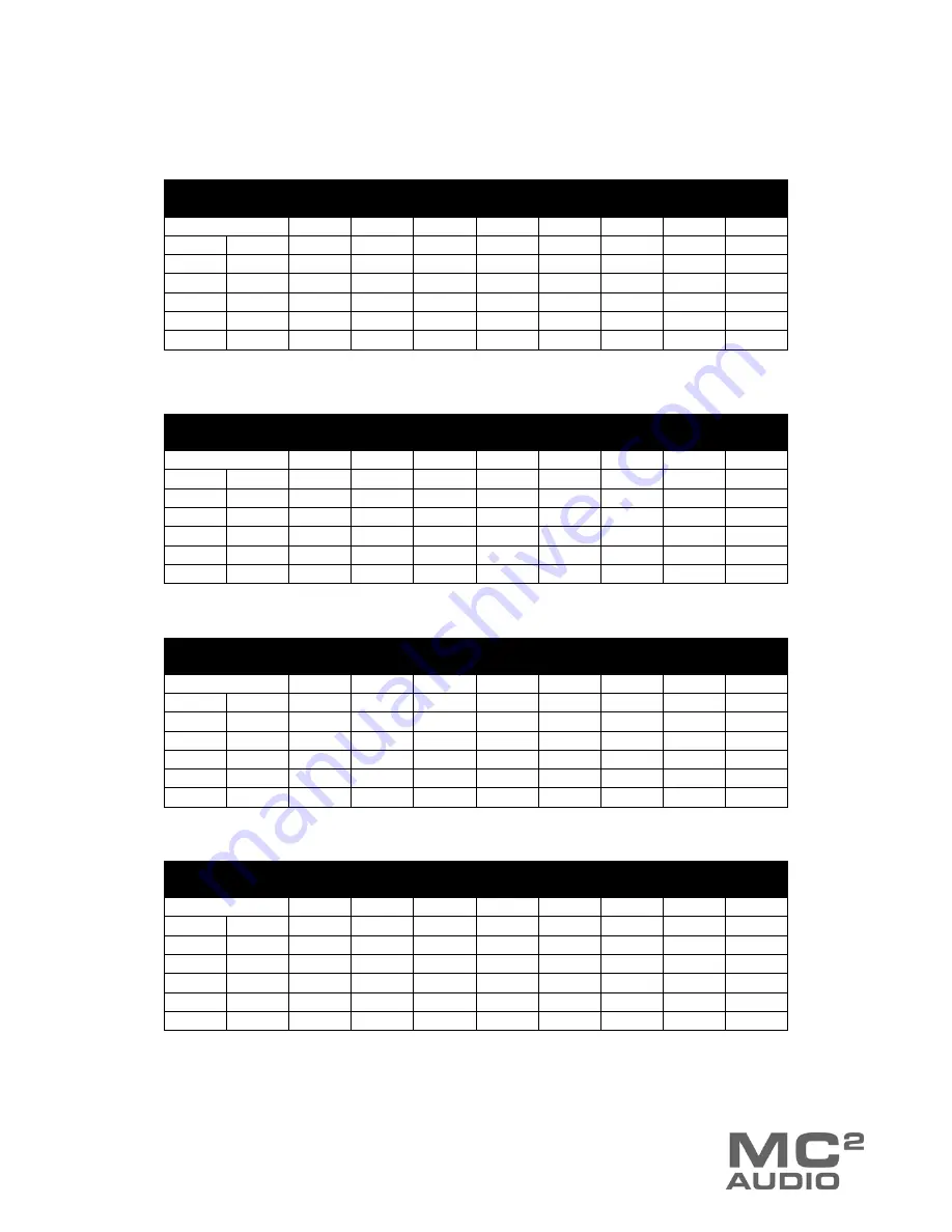 MC2 Audio Delta 100 Operating Instructions Manual Download Page 21