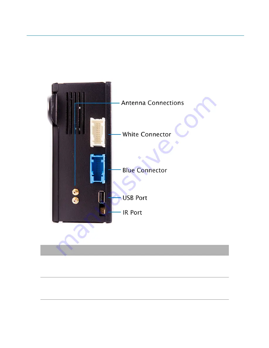 mca MCA-DVBT-TV-01 User Manual Download Page 4