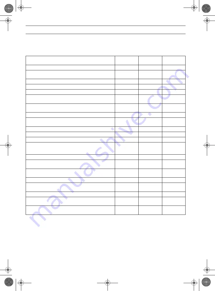 McCulloch 00096-72.077.01 Operator'S Manual Download Page 20