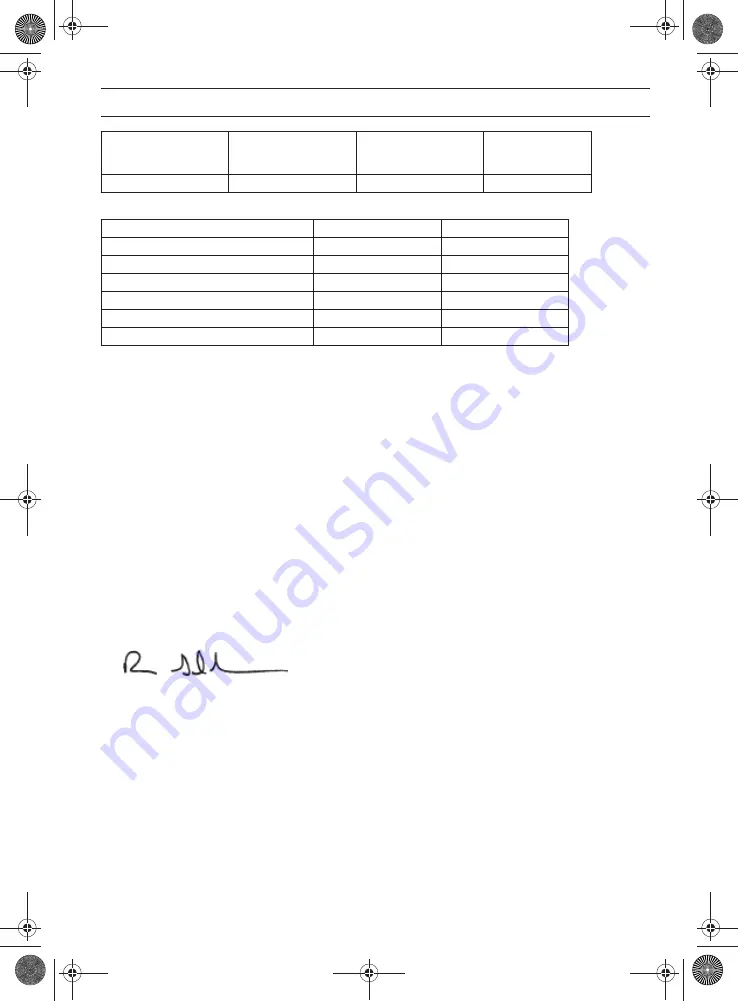 McCulloch 00096-72.077.01 Operator'S Manual Download Page 43