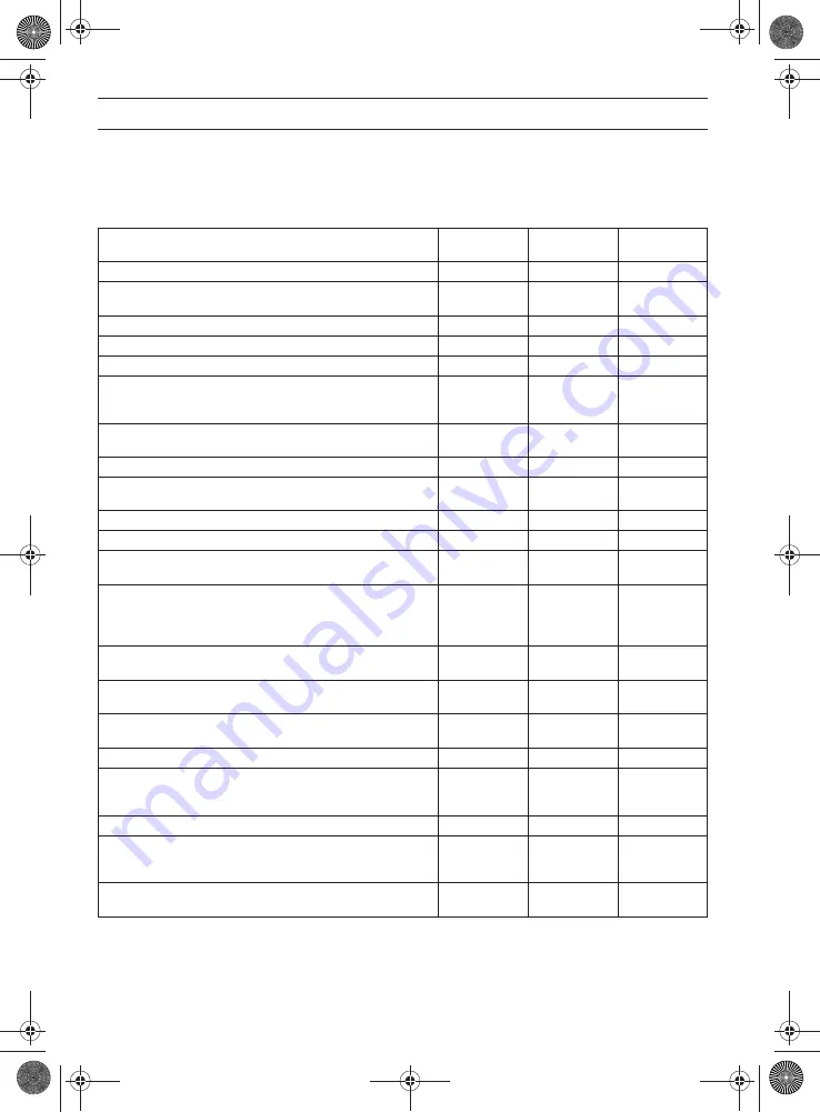 McCulloch 00096-72.077.01 Operator'S Manual Download Page 62