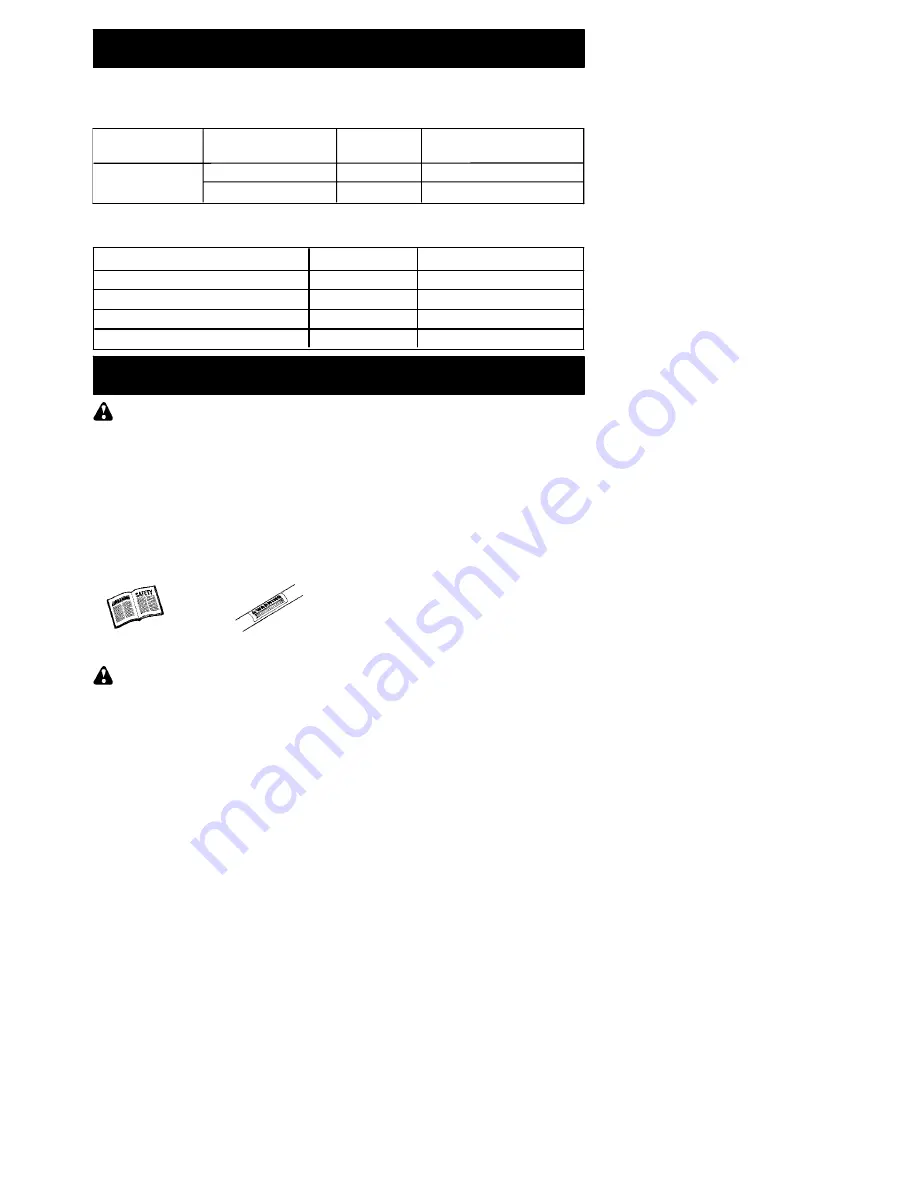 McCulloch 115376827 Instruction Manual Download Page 4