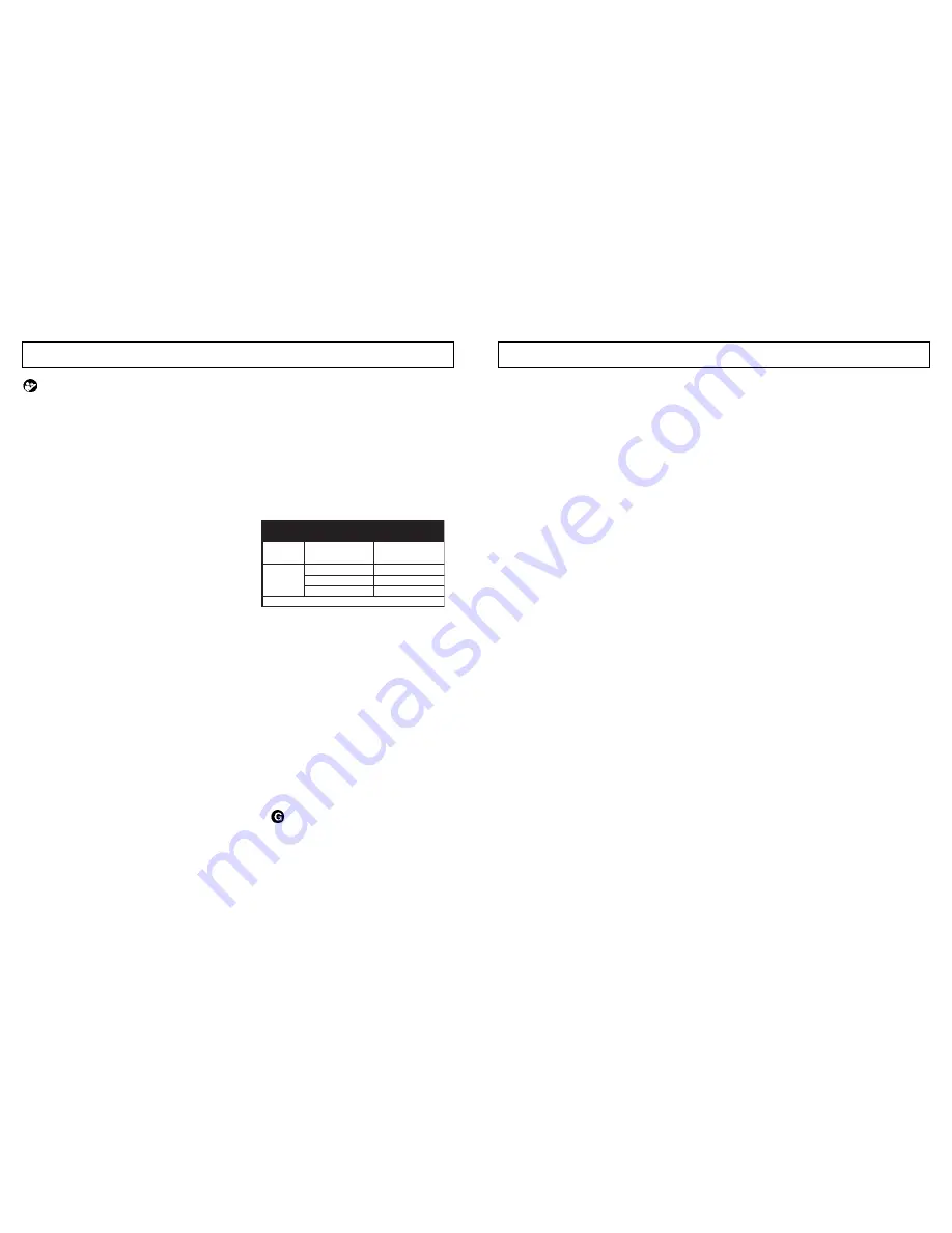 McCulloch 6096-203A12 User Manual Download Page 13