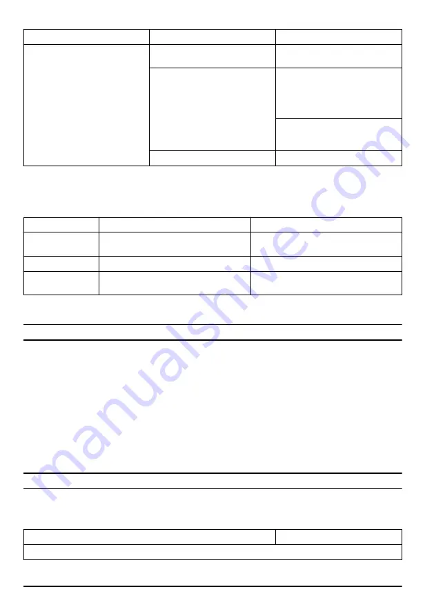 McCulloch 967207701 Operator'S Manual Download Page 260