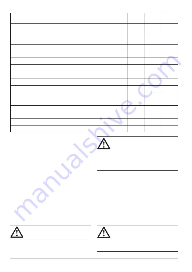 McCulloch 967207701 Operator'S Manual Download Page 288