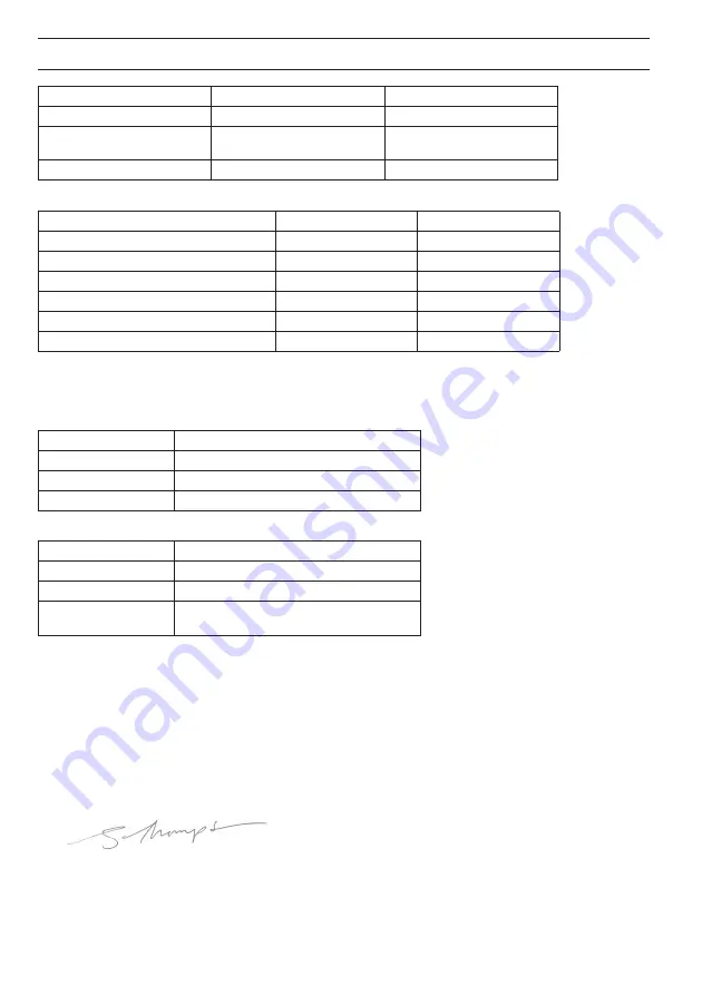 McCulloch 967207801 Operator'S Manual Download Page 366