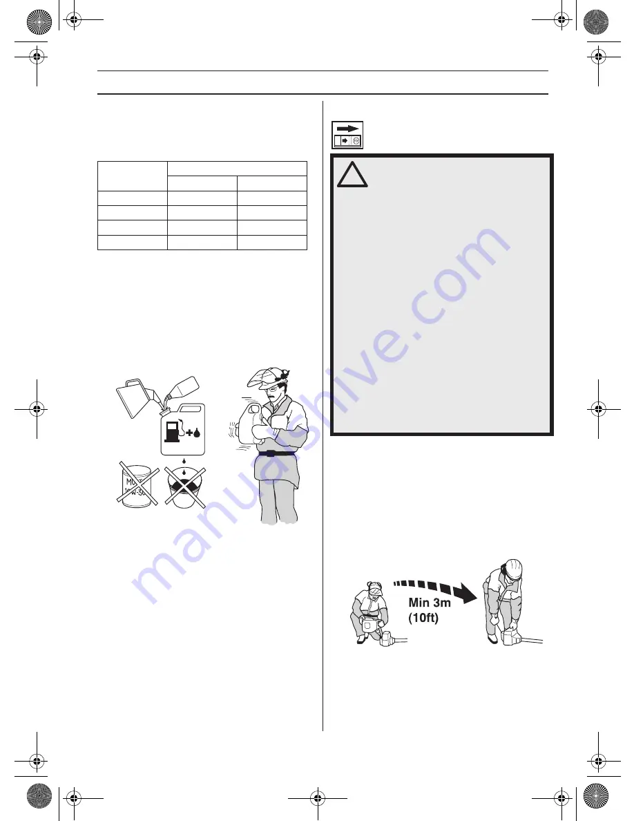 McCulloch B40 B ELITE Operator'S Manual Download Page 155