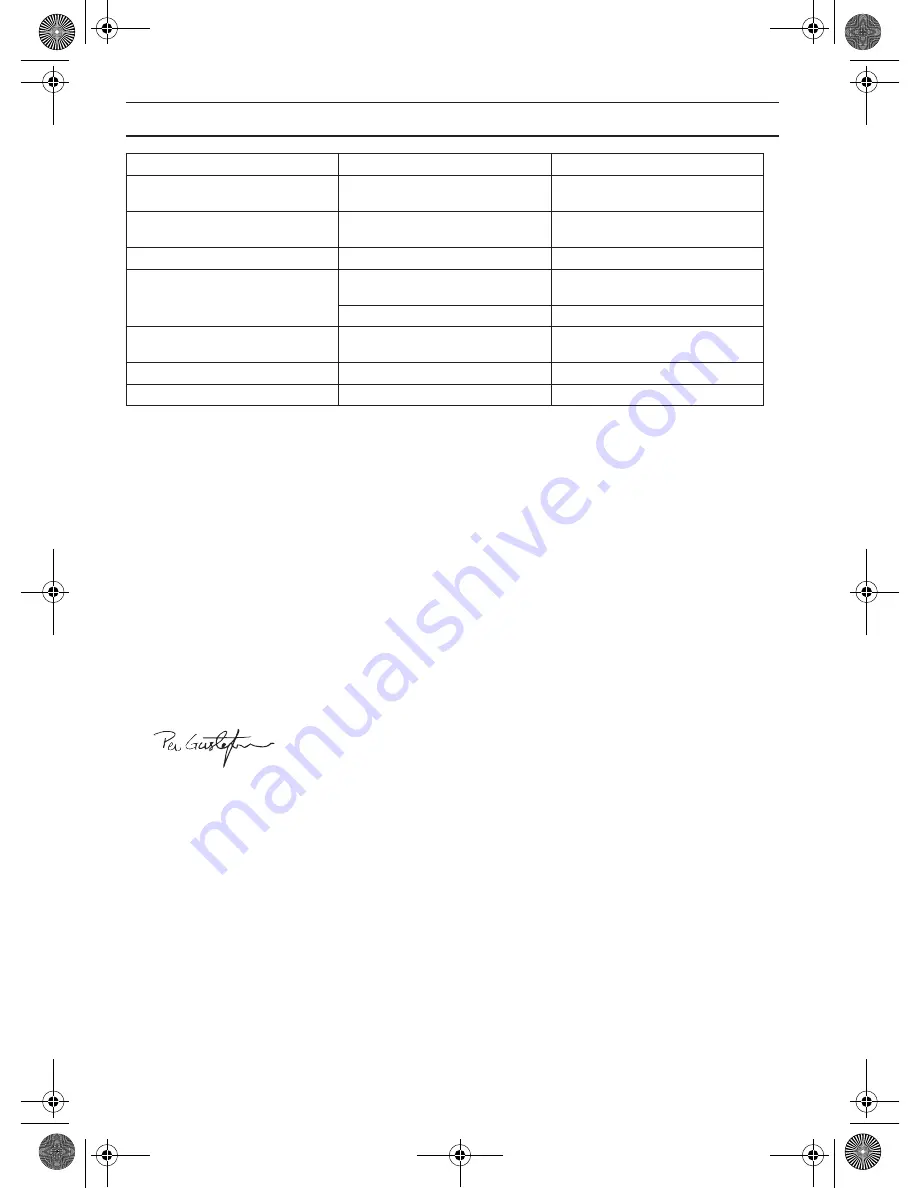 McCulloch B40 B ELITE Operator'S Manual Download Page 258