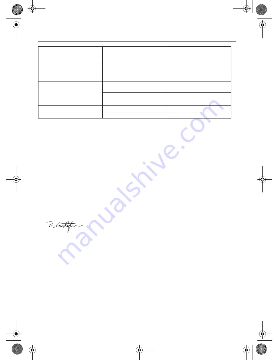 McCulloch B40 B ELITE Operator'S Manual Download Page 288