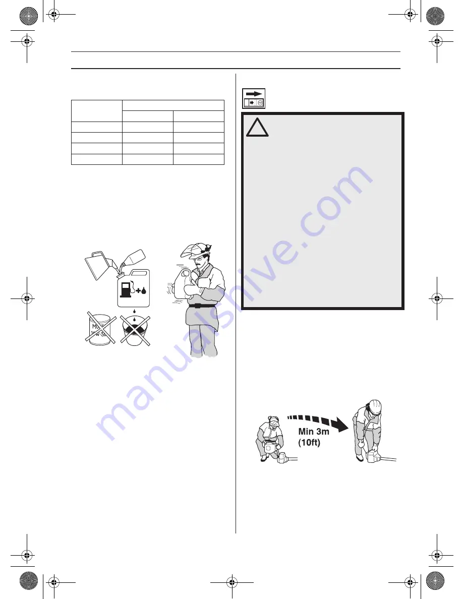 McCulloch B40 B ELITE Operator'S Manual Download Page 305