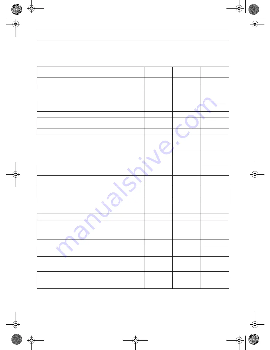 McCulloch B40 B ELITE Operator'S Manual Download Page 316