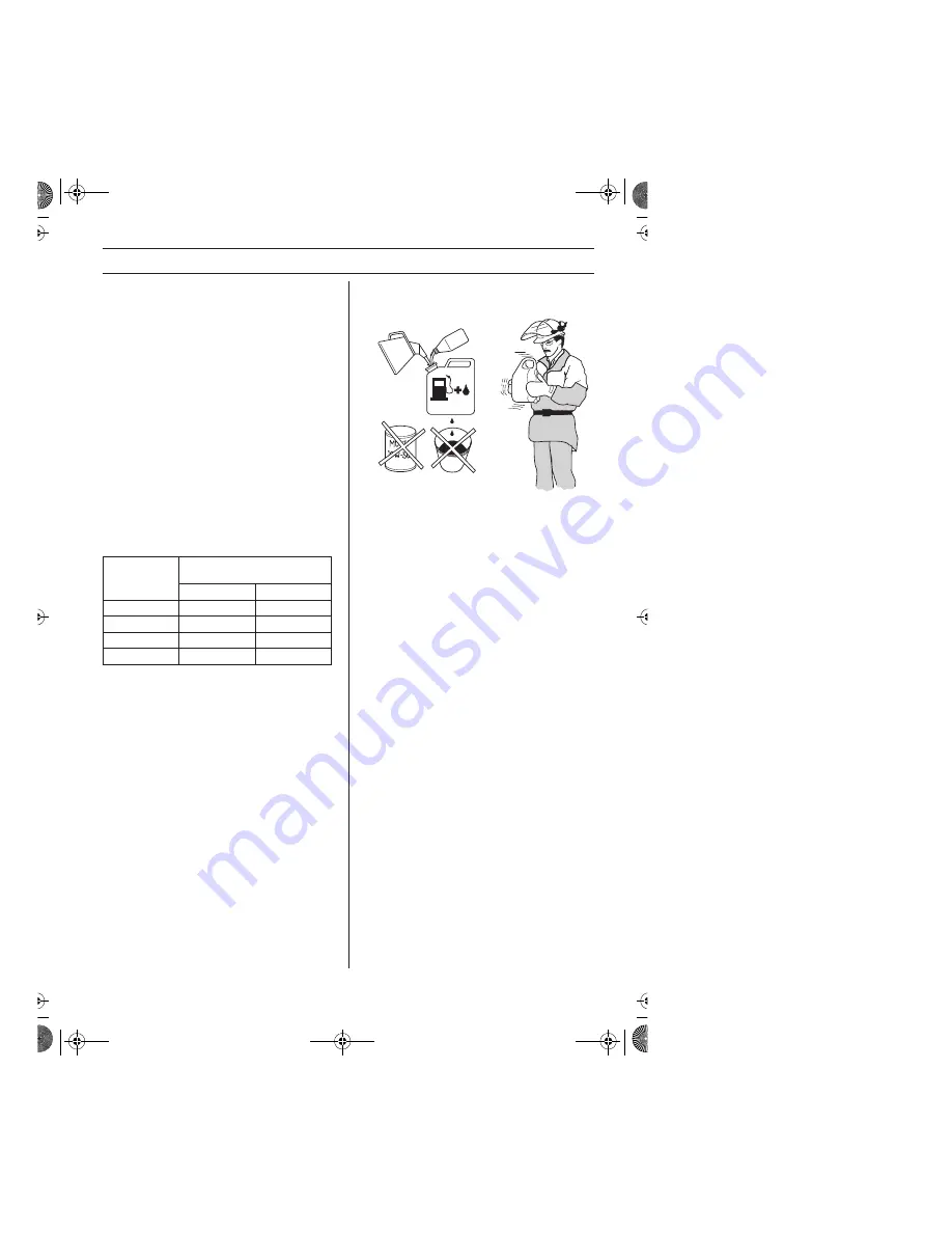 McCulloch B40 B ELITE Operator'S Manual Download Page 367