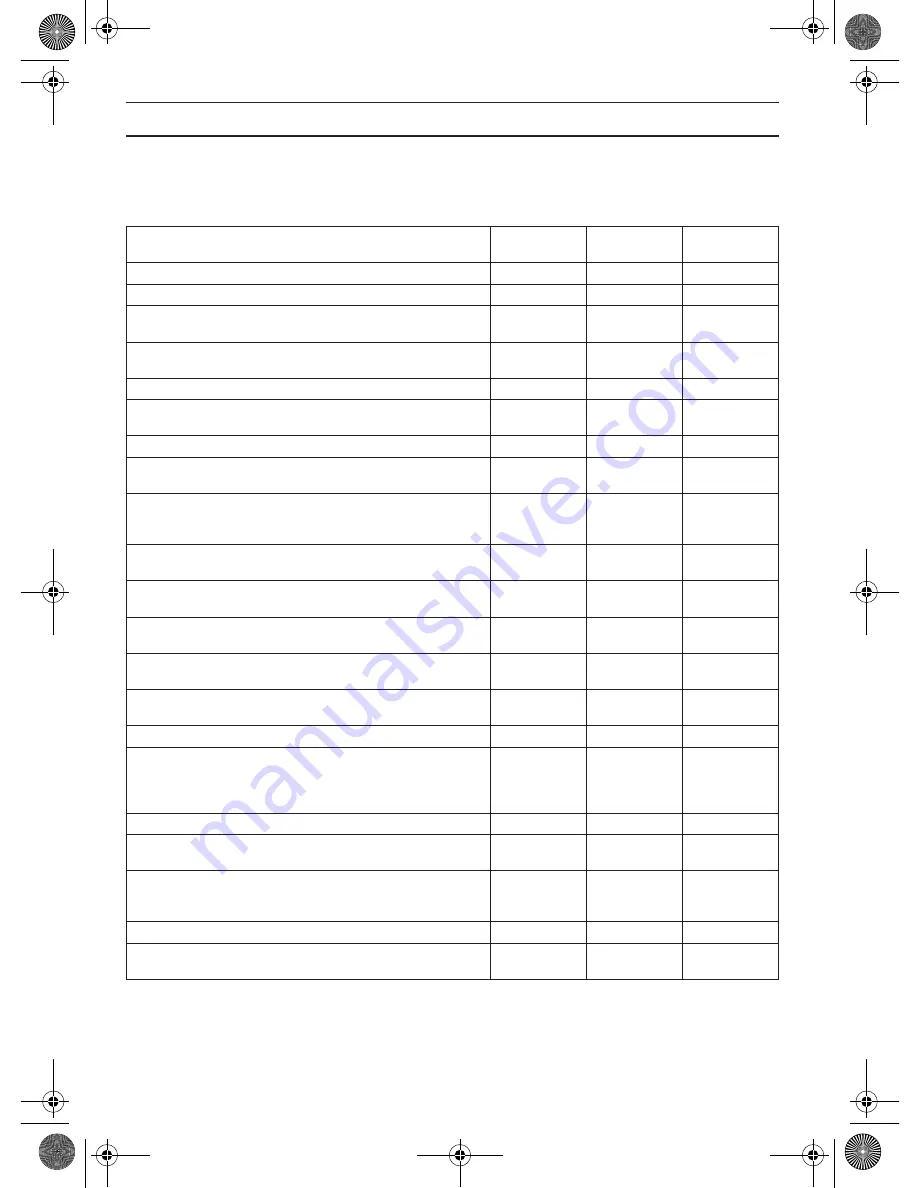 McCulloch B40 B ELITE Operator'S Manual Download Page 408