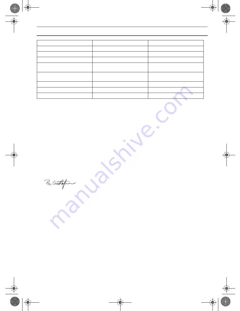 McCulloch B40 B ELITE Operator'S Manual Download Page 465