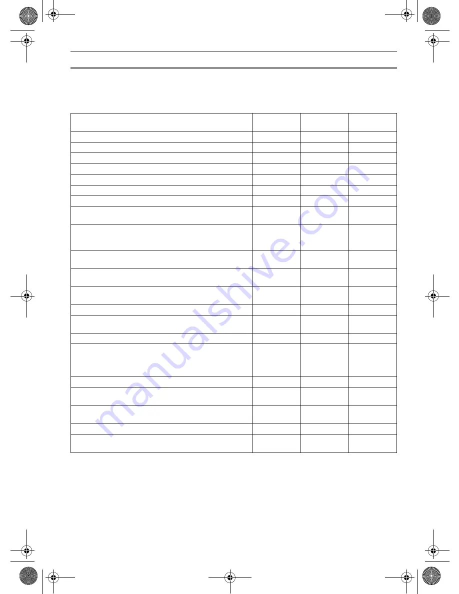 McCulloch B40 B ELITE Operator'S Manual Download Page 491