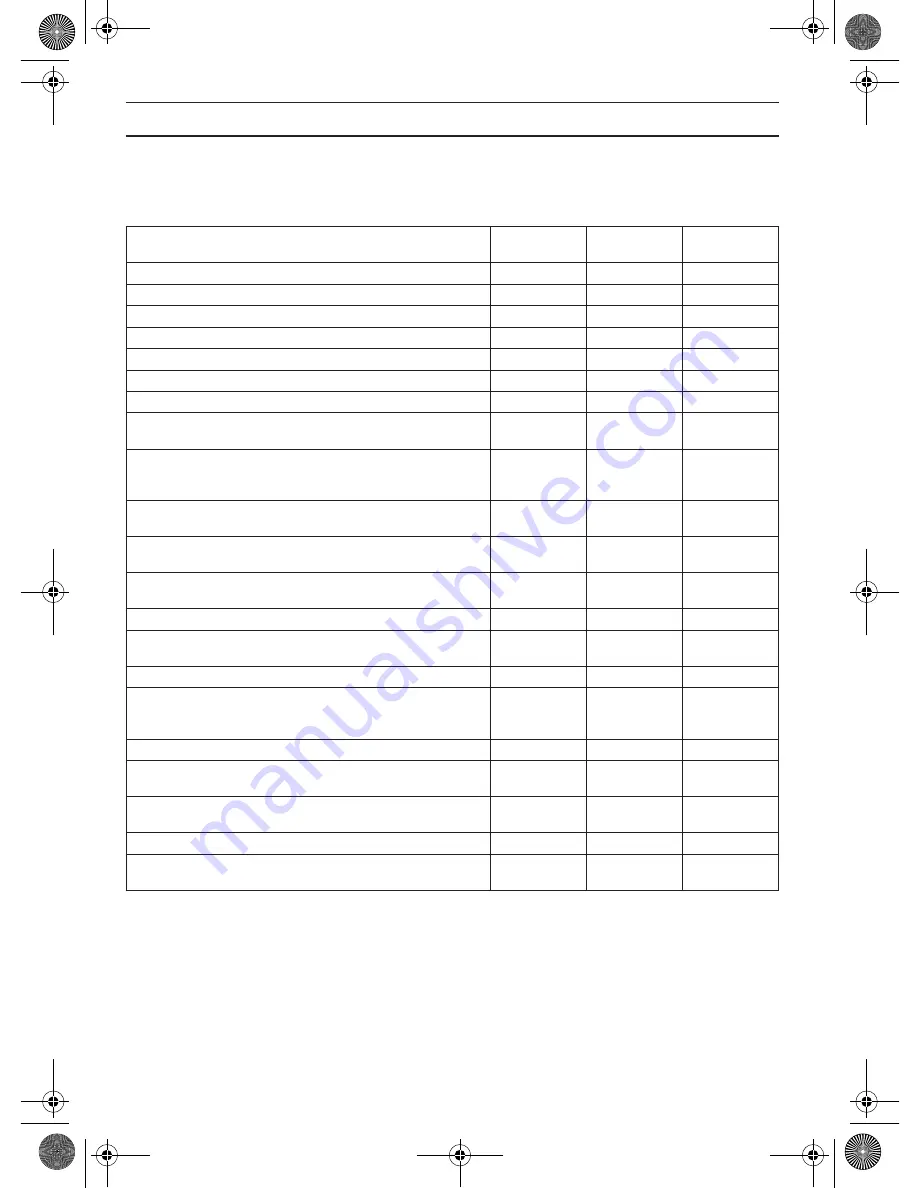 McCulloch B40 B ELITE Operator'S Manual Download Page 658