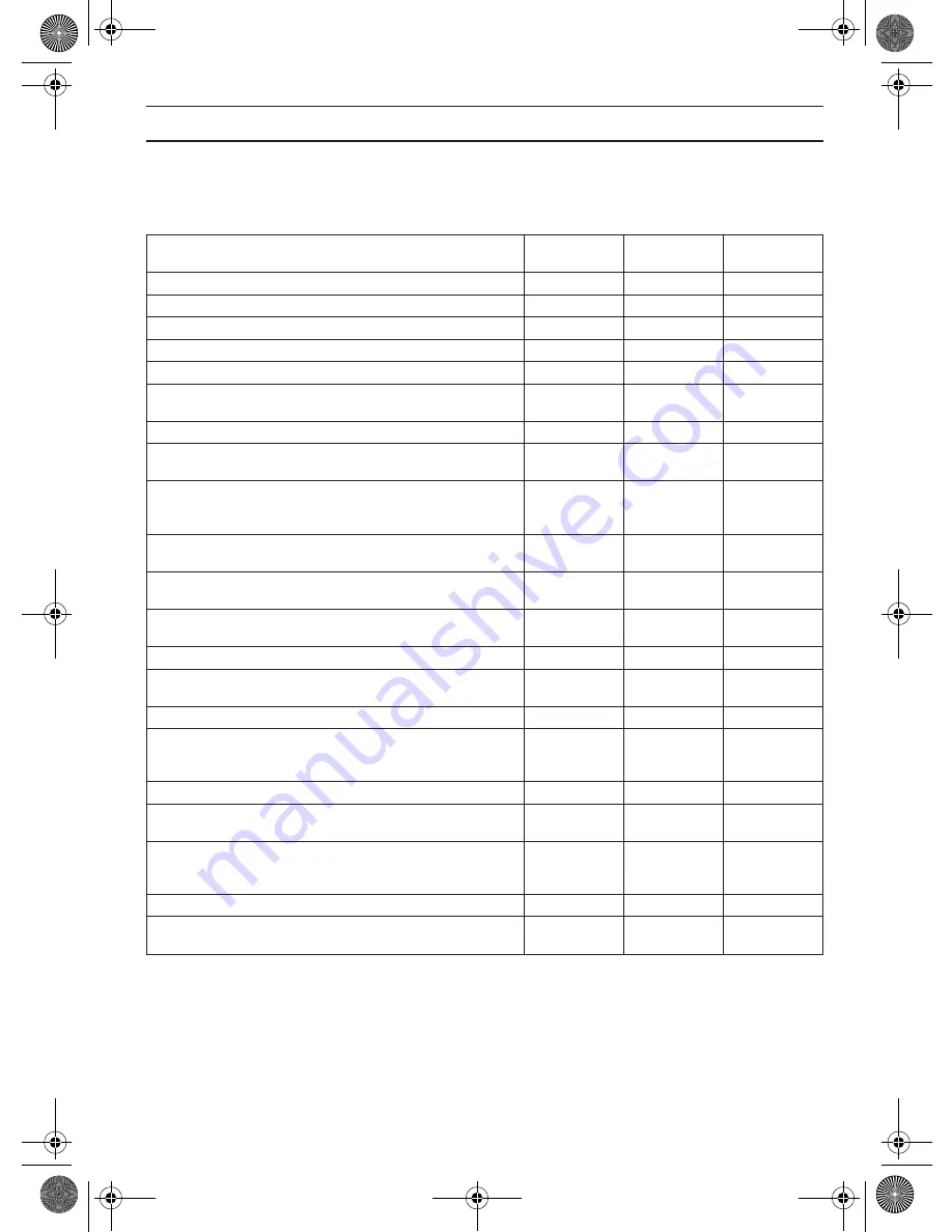 McCulloch B40 B ELITE Operator'S Manual Download Page 745