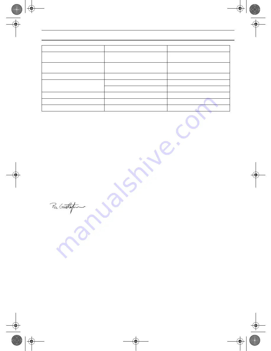 McCulloch B40 B ELITE Operator'S Manual Download Page 747