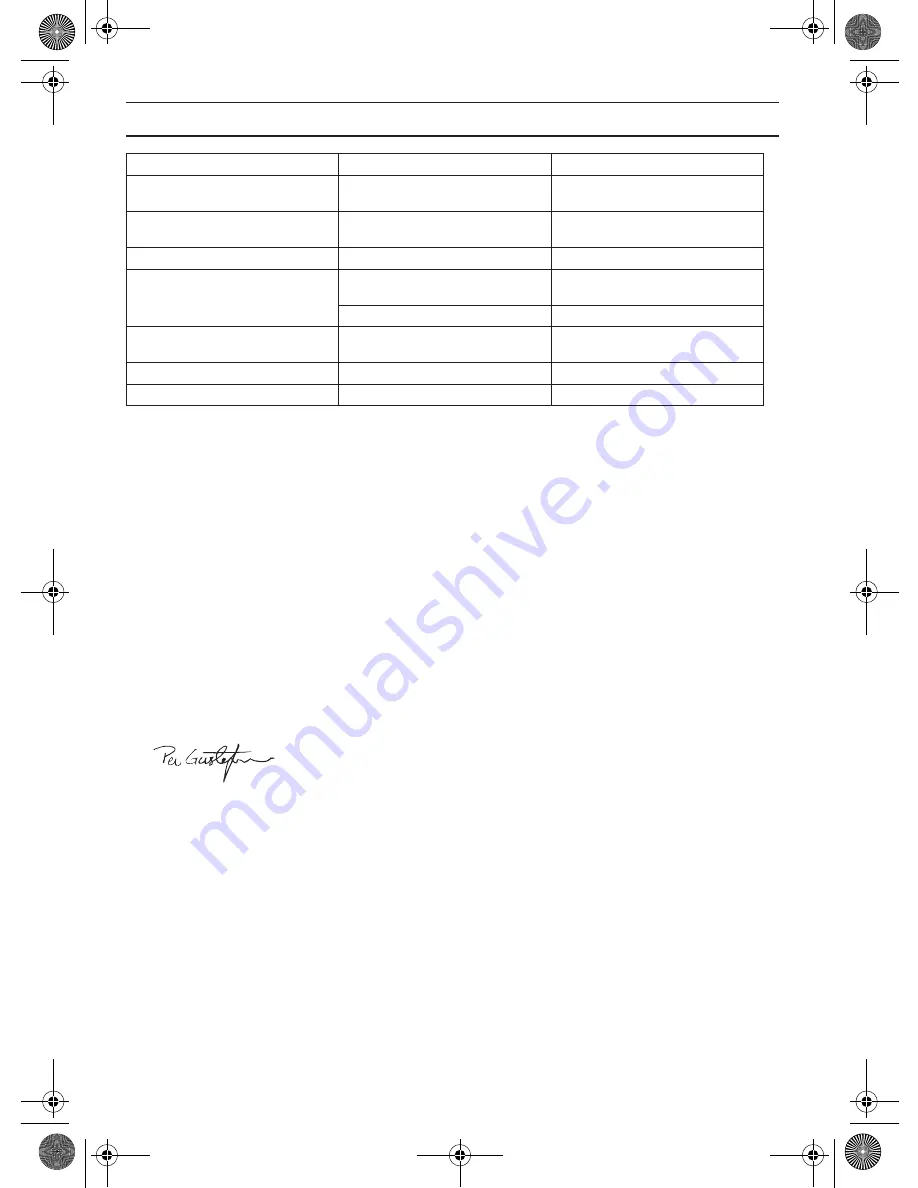 McCulloch B40 B ELITE Operator'S Manual Download Page 778