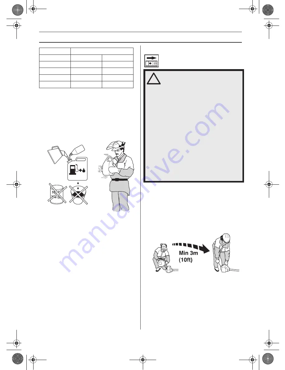 McCulloch B40 B ELITE Operator'S Manual Download Page 794