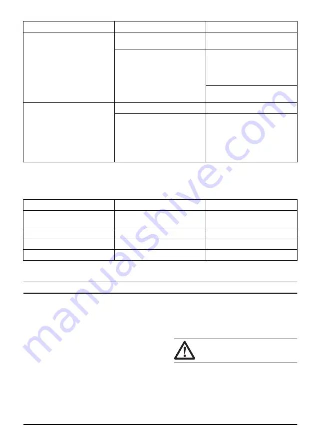 McCulloch CS 35 Operator'S Manual Download Page 89