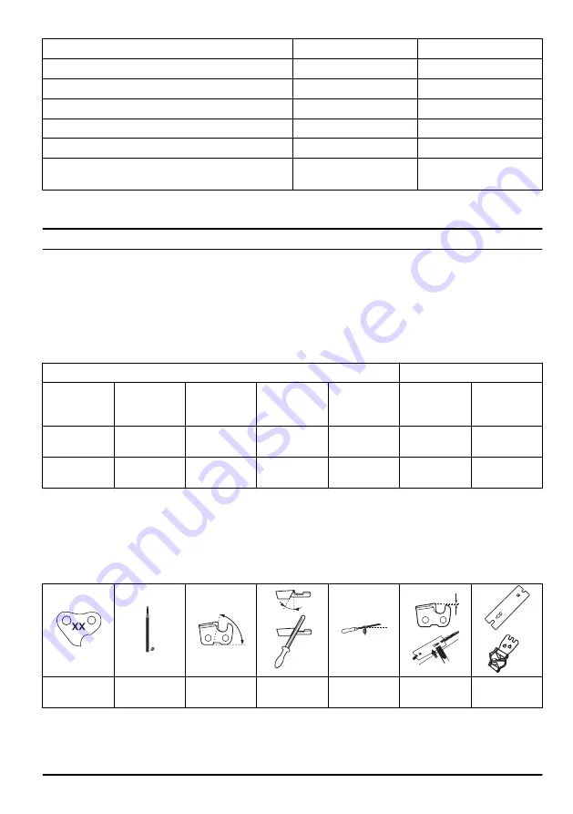 McCulloch CS 35 Operator'S Manual Download Page 91