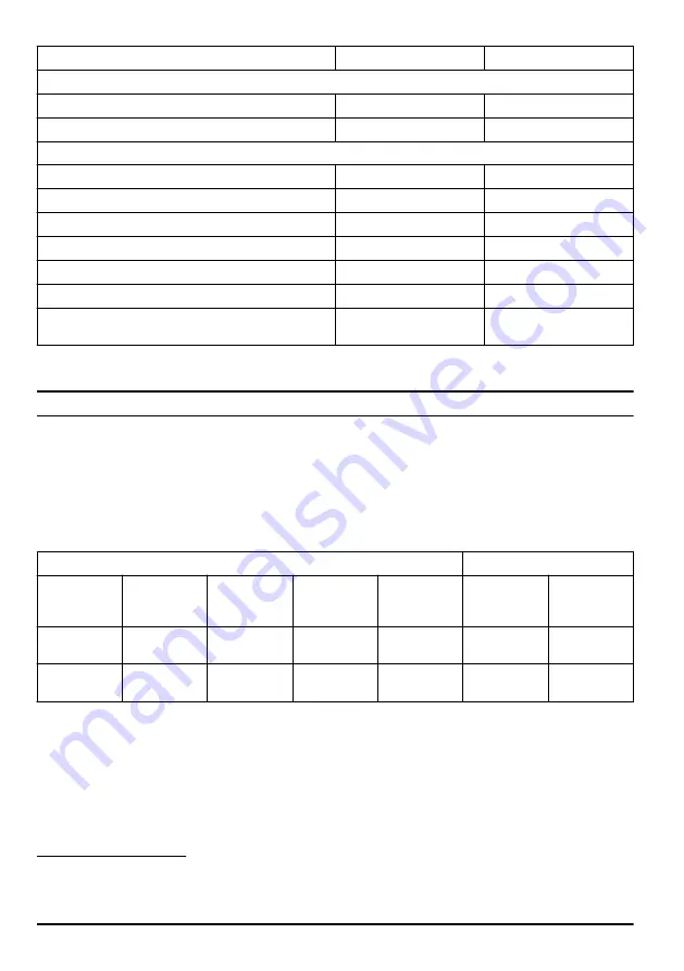 McCulloch CS 35 Operator'S Manual Download Page 158