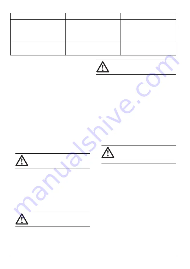 McCulloch CS 35 Operator'S Manual Download Page 198