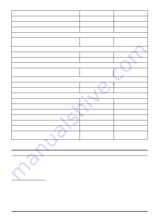 McCulloch CS 35 Operator'S Manual Download Page 205