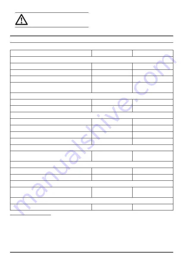 McCulloch CS 35 Operator'S Manual Download Page 228