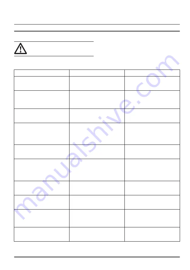 McCulloch CS 35 Operator'S Manual Download Page 267