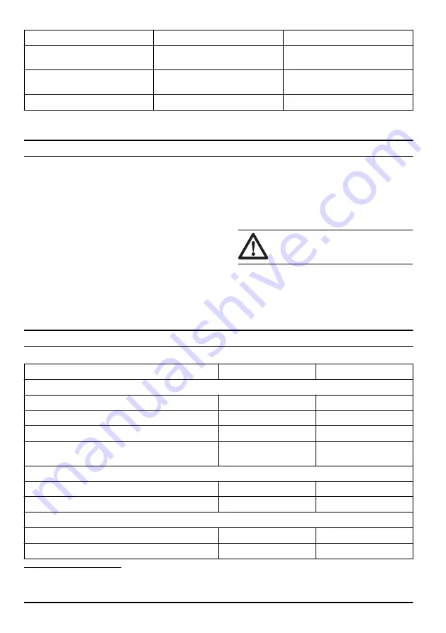 McCulloch CS 35 Operator'S Manual Download Page 274