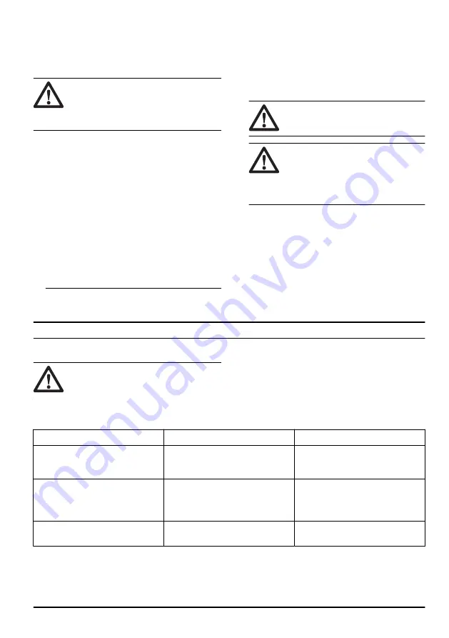 McCulloch CS 35 Operator'S Manual Download Page 333