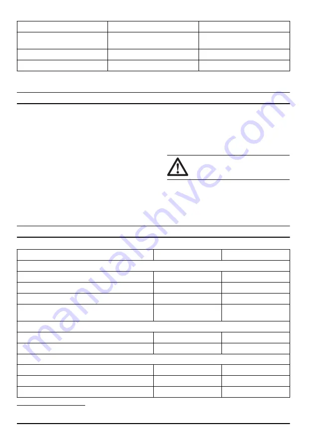 McCulloch CS 35 Operator'S Manual Download Page 340