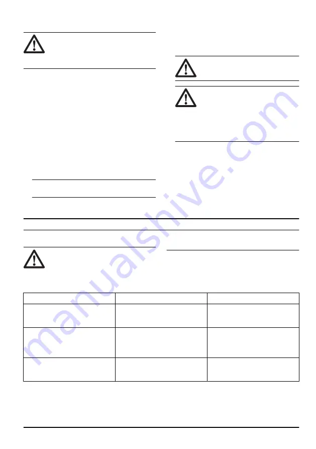 McCulloch CS 35 Operator'S Manual Download Page 377