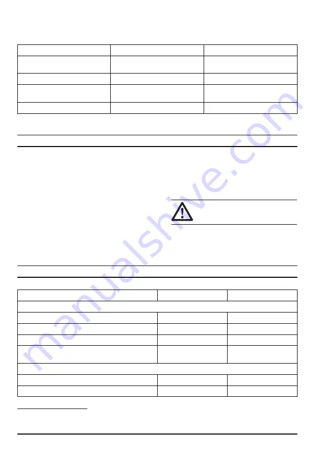 McCulloch CS 35 Operator'S Manual Download Page 384