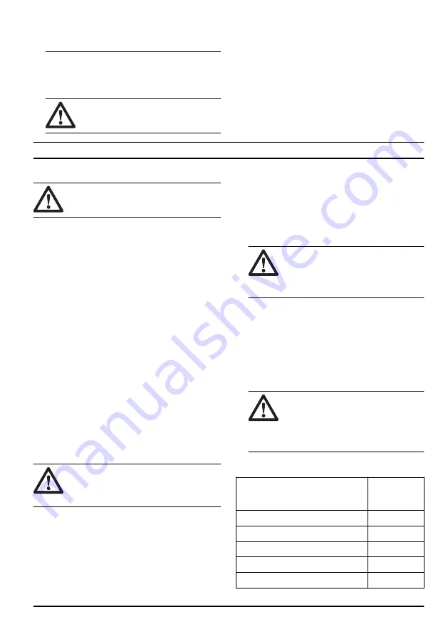 McCulloch CS 35 Operator'S Manual Download Page 393