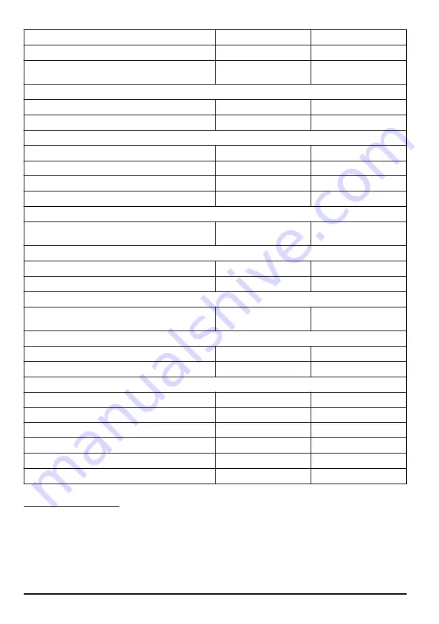 McCulloch CS 35 Operator'S Manual Download Page 472