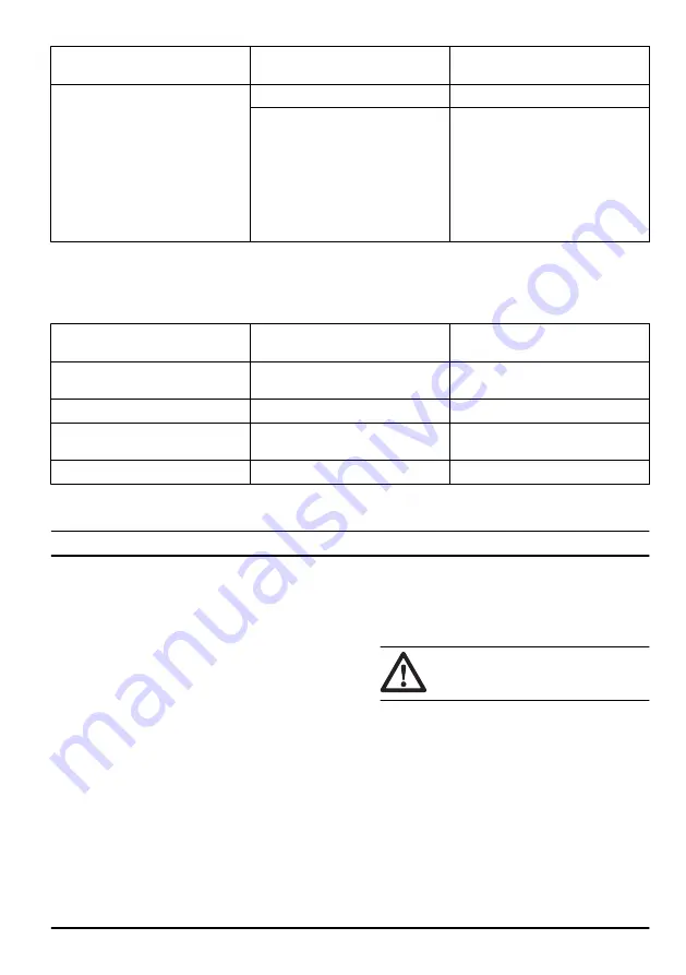 McCulloch CS 35 Operator'S Manual Download Page 493