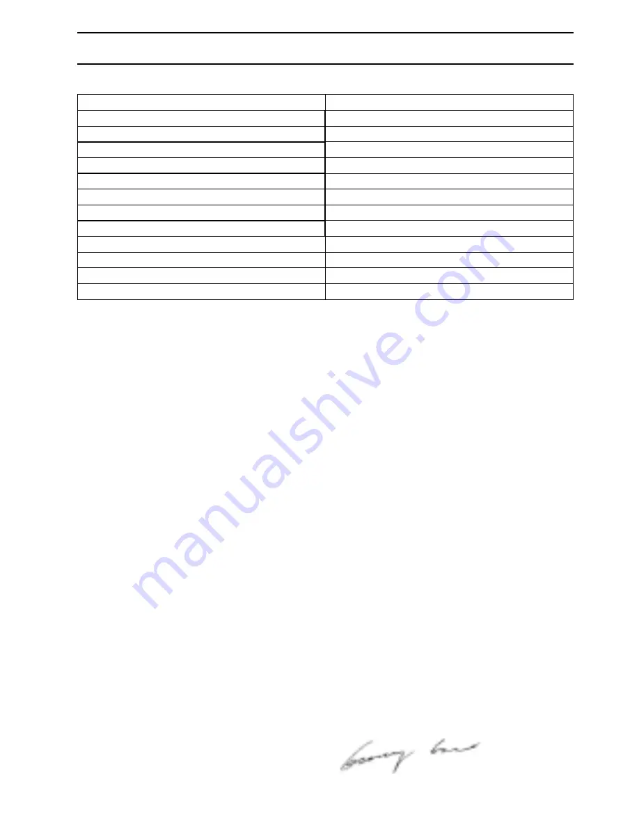 McCulloch Li 40T Operator'S Manual Download Page 376