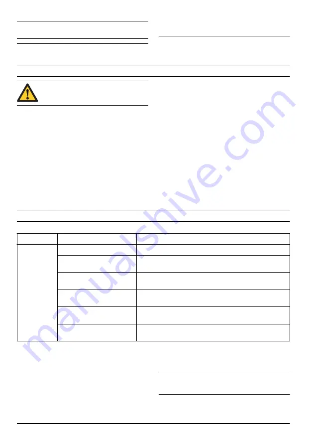 McCulloch Li 58GB Operator'S Manual Download Page 40