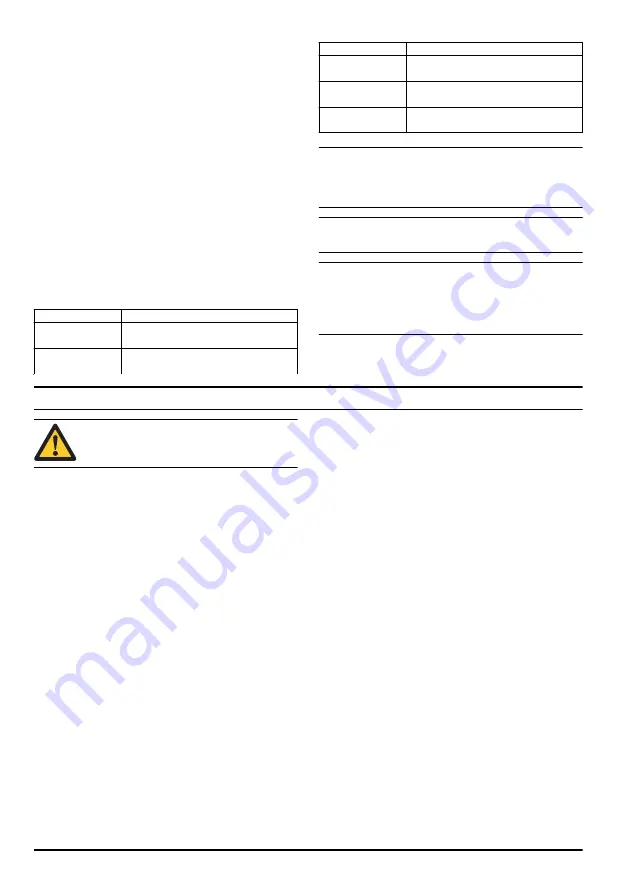 McCulloch Li 58GB Operator'S Manual Download Page 148