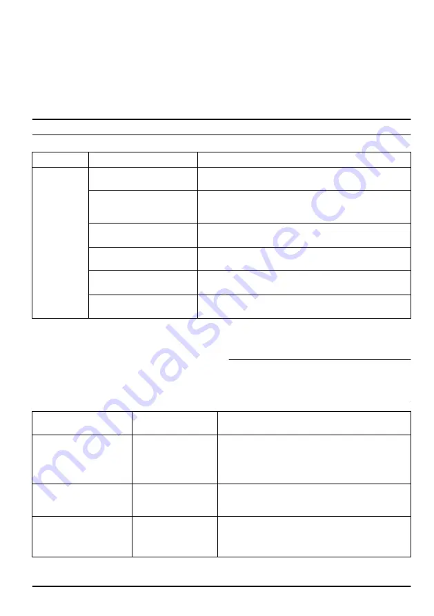 McCulloch Li 58GBP Operator'S Manual Download Page 23