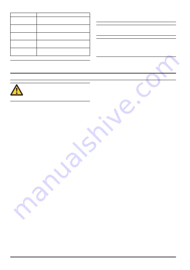 McCulloch Li 58GBP Operator'S Manual Download Page 116