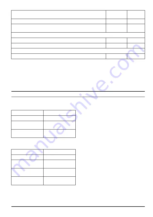 McCulloch Li 58GBP Operator'S Manual Download Page 139