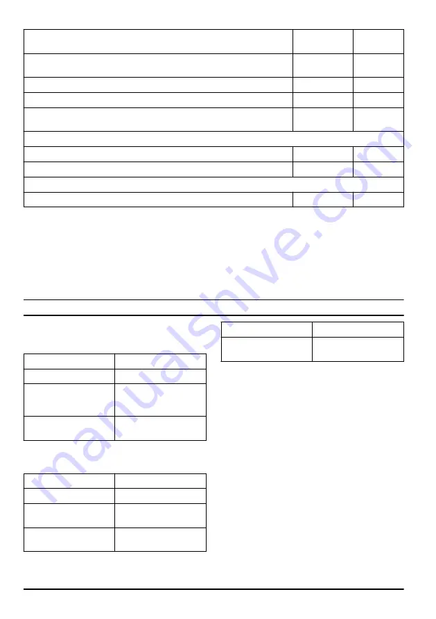 McCulloch Li 58GBP Operator'S Manual Download Page 222