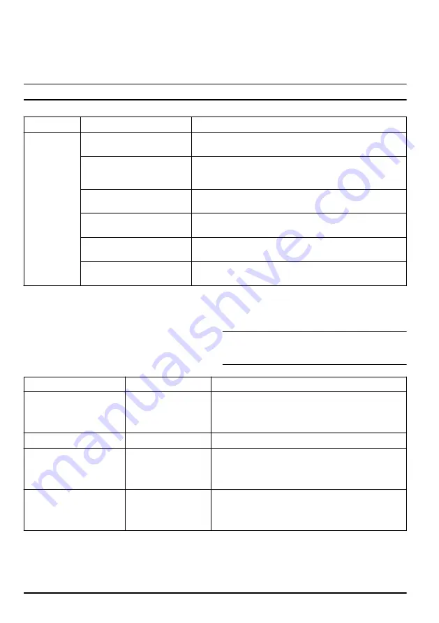 McCulloch Li 58GBP Operator'S Manual Download Page 262