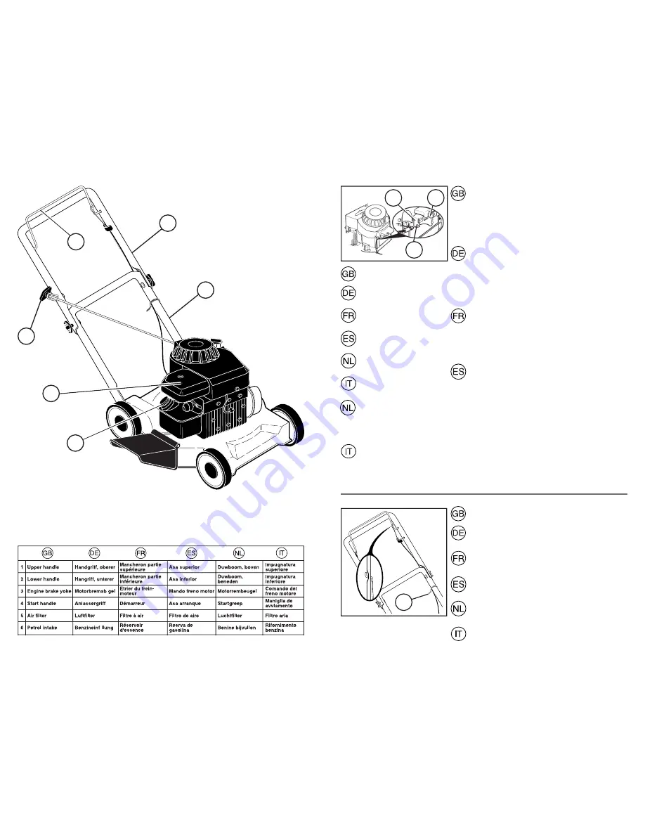 McCulloch M3750SM Скачать руководство пользователя страница 10